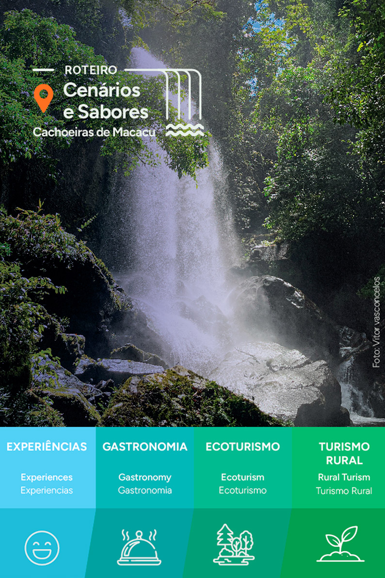 Cenários e Sabores de Macacu